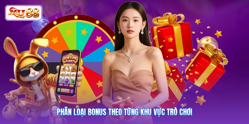 Phân loại bonus theo từng khu vực trò chơi
